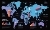 Infographie : l’essor des sextoys connectés dans le monde.